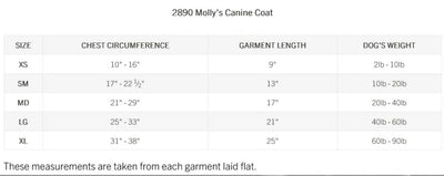 Dog Coat Outback Molly Oilskin