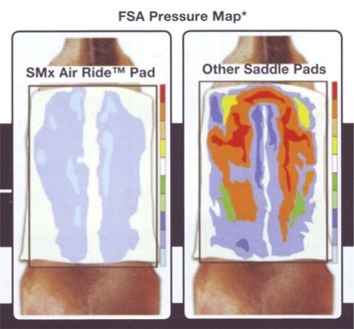 Pro Choice Western Saddle Pad USA Made Good Medicine SMX Air Ride 33x38  SHOW PAD