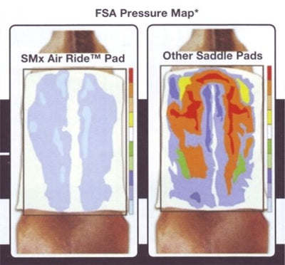 Professional's Choice SMx Air Ride  Barrel Western Saddle Pad